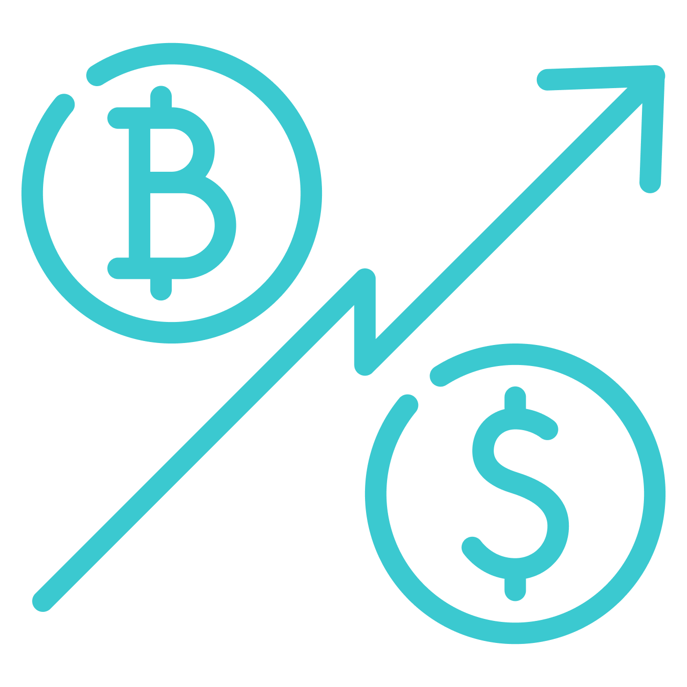 Proceso de pedido fácil